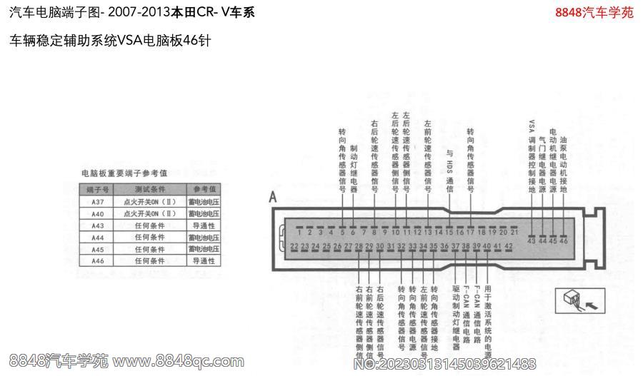 2007-2013本田CR- V 车辆稳定辅助系统VSA电脑板46针